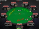 Những thuật ngữ trong poker không thể thiếu khi chơi trên bàn cược