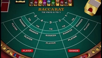 Baccarat bảo hiểm – Hệ thống game bài uy tín hàng đầu